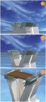 Desain & Metode Konstruksi Jembatan Suramadu 