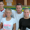 KWIATKOWSKI TEAM