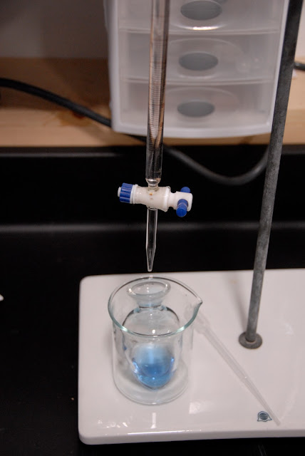Titrating the distillate