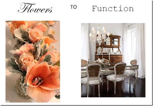 Flowers to Function_2