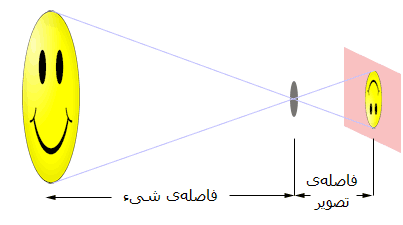 [focal[4].gif]