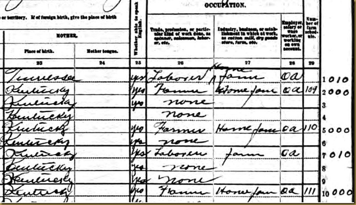 Floyd Wagers 1920 Census 6