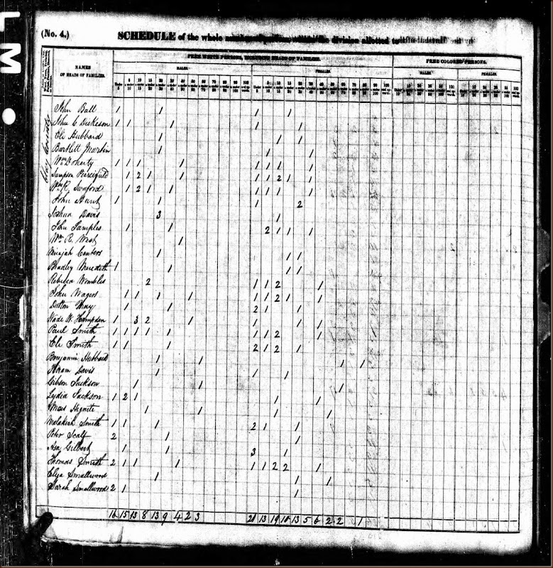 1840 United States Federal Census Record for Robecca Wombles and John Wagers