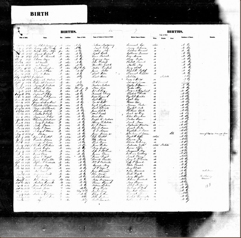 Kentucky Birth Records, 1852-1910 Record for Rebecca Wages1