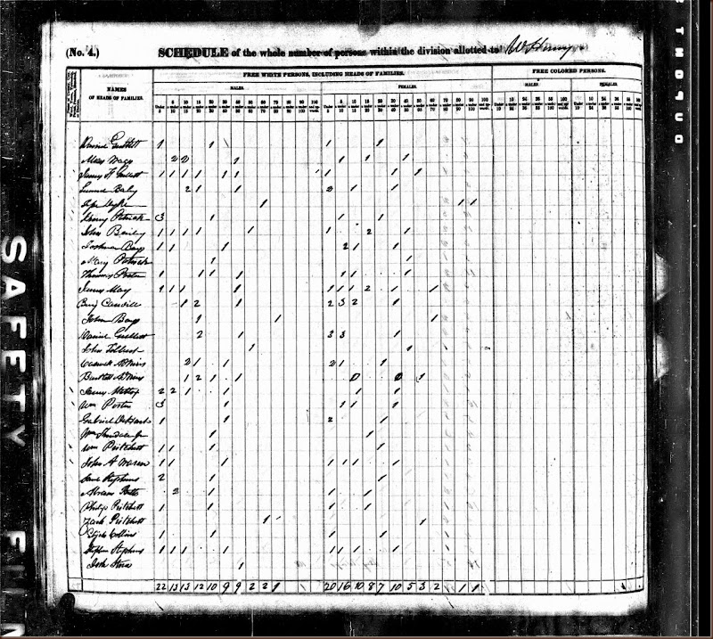 1840 United States Federal Census for Morgan County, Kentucky about Moses Wages