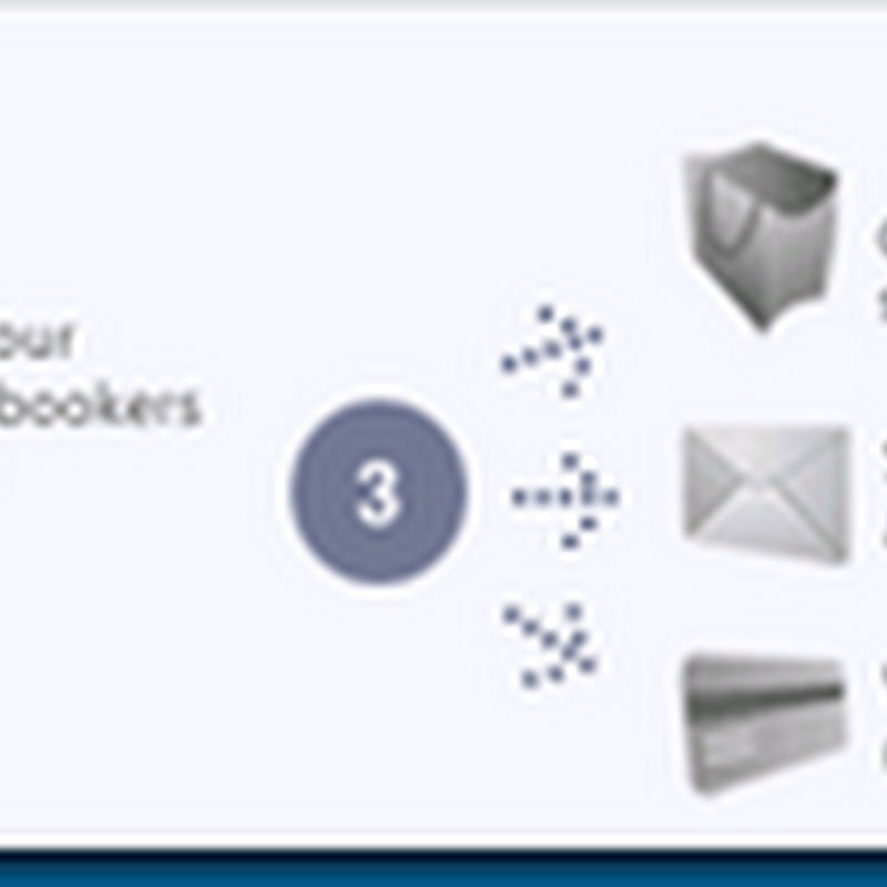 Tìm hiều về MB- Moneybookers đơn giản nhất