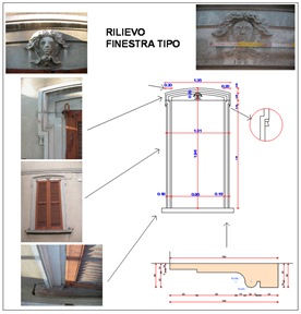 cementi decorativi