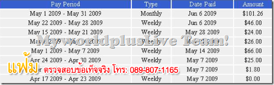 ทำงานผ่านเน็ต รายได้พี่แฟ้ม.gif ทำงานผ่านเน็ต รายได้พี่แฟ้ม.gif