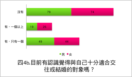 四4b.png