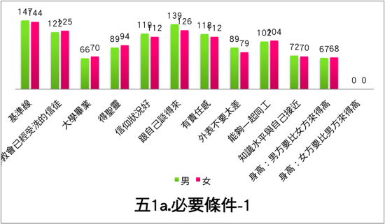 五1a1.png