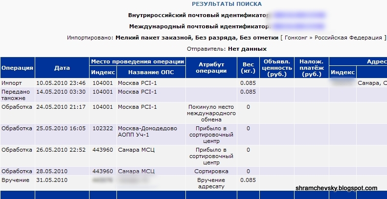 Почта Конверт Пакет Марки Гонконг Россия Ebay Трекинг Tracking