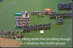 Vikings vs Cathaginians Vikings vs Cathaginians