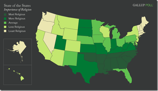 stateofthestates