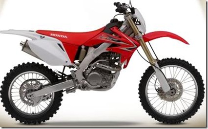 Honda CRF250X