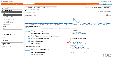 google_analytics_3 google_analytics_3