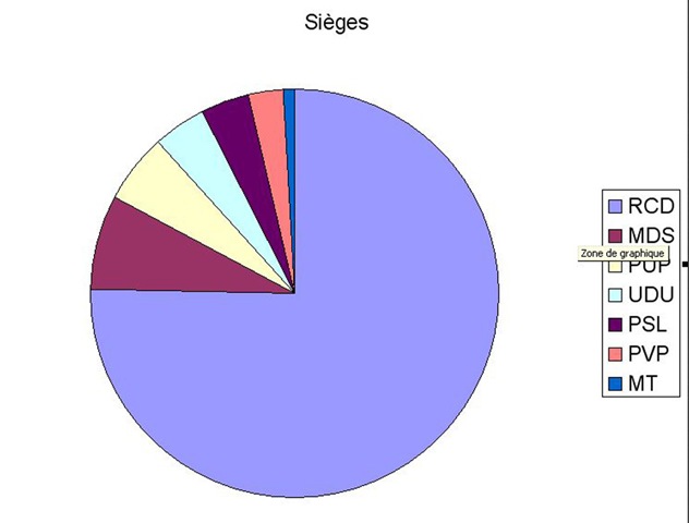 [sieges[16].jpg]