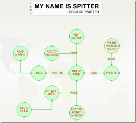 SPITTER