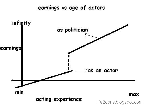 [actor life cycle[9].jpg]