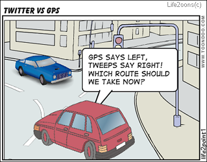 GPS VS TWITTER