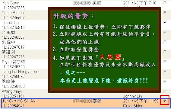 恭喜! 台灣(JUNG-MING SHIAN ) 01.06 自動升級成為VEMMA正式會員