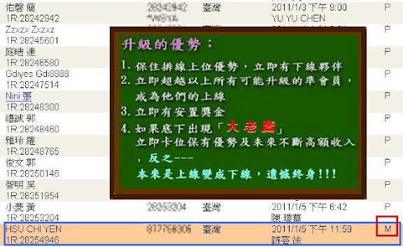 恭喜! 台灣(HSU CHI YEN) 01.07 自動升級成為VEMMA正式會員