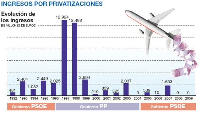 [privatizaciones[3].jpg]