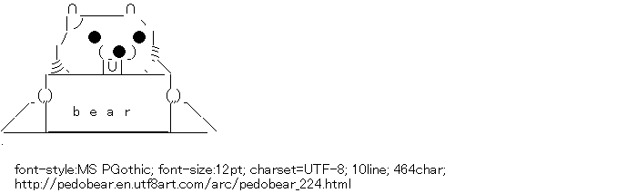 Message board,Pedobear