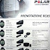 polar rcx5 armband