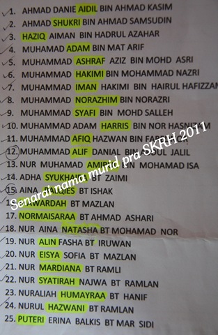 [Senarai nama murid pra sekolah 2011 10.11.2010 001[2].jpg]