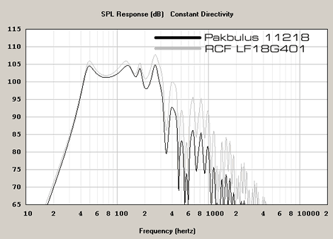 [Image: Siklops.gif]