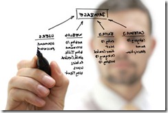 customprogramming1