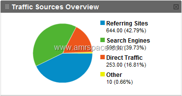 [traffic_04[6].png]