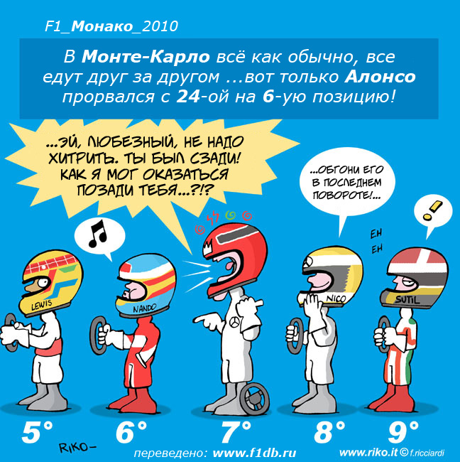 комикс по Гран-при Монако 2010 на трассе Монте-Карло Riko