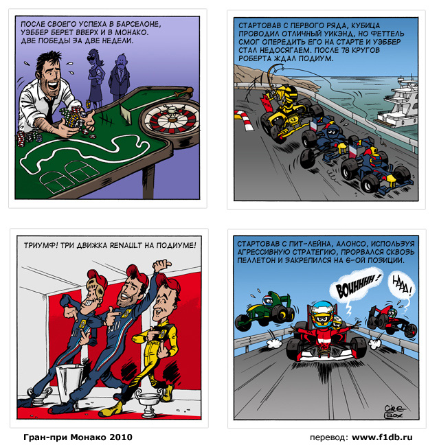комикс по Гран-при Монако 2010 от команды Renault Cirebox