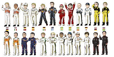 составы команд Формулы-1 на сезон 2010
