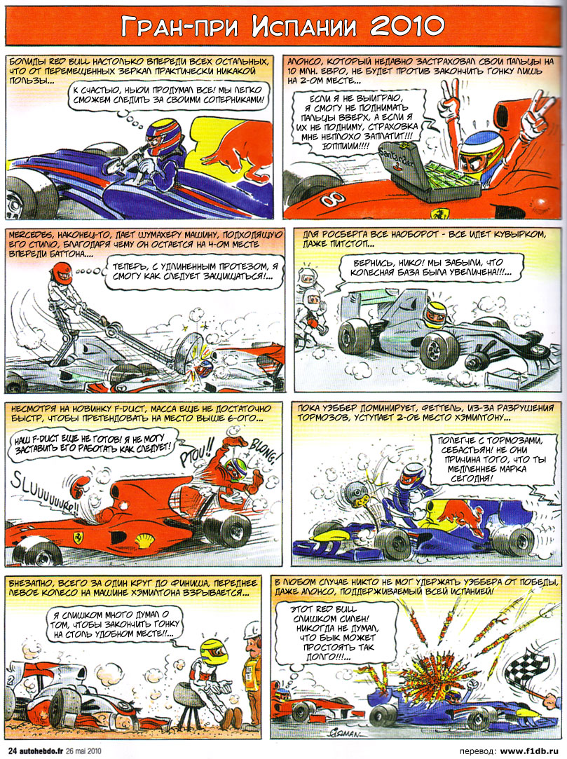 комикс Fiszman по Гран-при Испании 2010