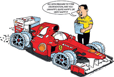 комикс Jim Bamber Фернандо Алонсо Ferrari Pirelli