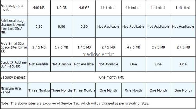 [WIMAX TARRIF 2[2].jpg]