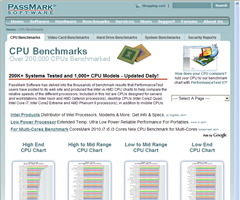 CPUやビデオカードやハードディスクの性能比較　ベンチマーク結果が一覧 www.cpubenchmark.net