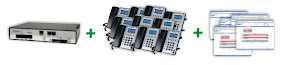 Solutii Voip