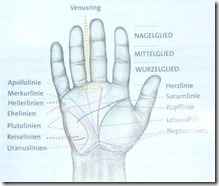 handlesen_m handlesen_m