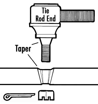T-Bucket Tie Rod End