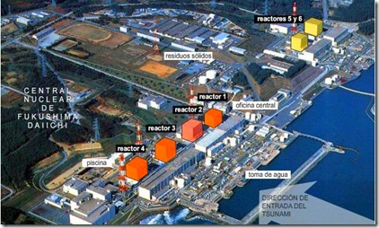 Fukushima planta nuclear