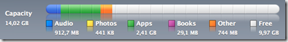 iPadMem