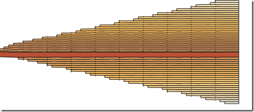 color palette working color palette working