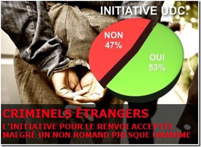 votations camembert 28 Xl votations camembert 28 Xl