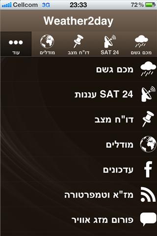 weather2day for android screenshot