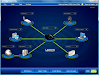  Router Adsl2 Linksys 