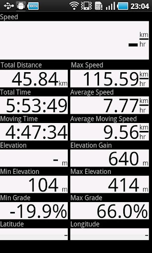 GPS Grid Reference - Full