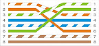 Crossover Cable